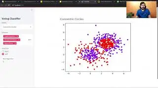 63 02 Voting Ensemble   Classification   Voting Classifier   Hard Voting Vs Soft Voting   Part 21080