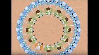 Josephus Problem