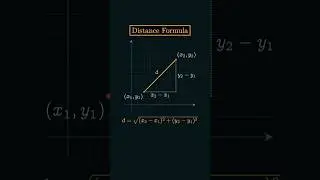 DISTANCE FORMULA | COORDINATE GEOMETRY | MATH ANIMATION #RecentDrift