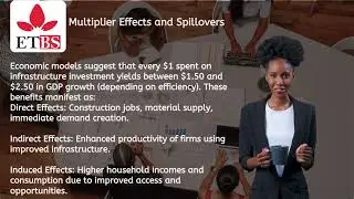 Infrastructure and national development Module 2  Economic Foundations of Infrastructure and Develop