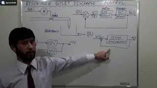 Reservoir Outlet Discharge Control