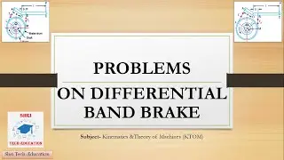 7. BRAKES | Solved Problems on Differential  Band Brakes