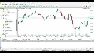 Gold Power House Expert Advisor