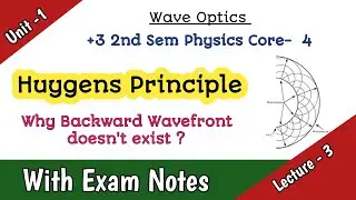 Huygens Principle Bsc Wave Optics 2nd Sem Core-4 Majhi Tutorial