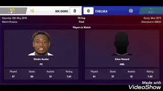 Fm19 Mobile MKDons