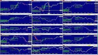 Autotrader, Automated Trading, Ninja Trader, Automated Signal Entry, Best Pro Trading.211217
