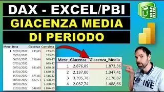 DAX - Giacenza media di periodo