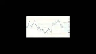 #scalpingtrading #stockmarket #strategy #forex #criptomarket #phycology #howtomakemoneytrading