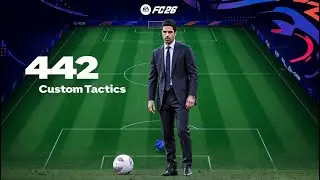 Лучшие пользовательские тактики 442 в FC 26 &ndash; Мета после патча (Вам это НЕОБХОДИМО!)