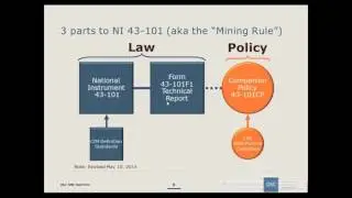 Webinar: Mining Disclosure Essentials: Keep Calm and Avoid the Ditch