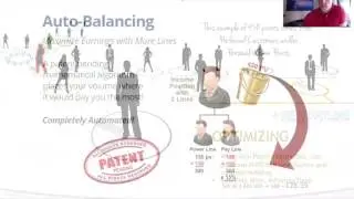 Ariix - The basics of the Compensation Plan