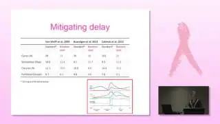 Pregnancy after breast cancer