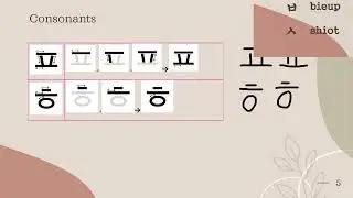 Learn the Basic Korean Alphabet Writings -  Easy Hangul 가나다 한글