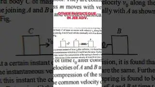 Rotational Motion Supremacy😎 l Jee Advanced l #shorts
