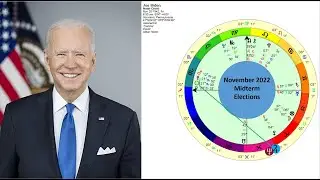 Biden's Astrology in the November 2022 Midterm Elections