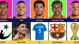 Comparison : Mbappe vs Bellingham vs Yamal | Goals, Assists, Trophies