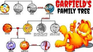 The Garfield's Family Tree
