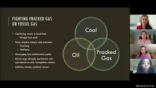 Clean Energy Transition: Quitting Fossil Gas