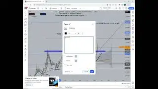 GFAL - Games for a living! Analisi break out stage 3 con VCP pattern.
