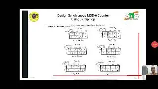 Modulo N counter