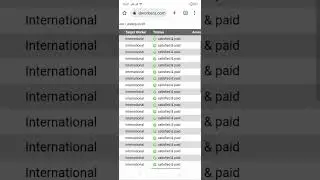 I Completed All Tasks And Earn More Then 8 Dollars #tech #earnmoney #youtube #money #tasks #shorts