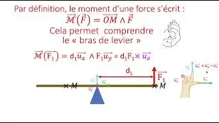 Pendule simple et théorème du moment cinétique