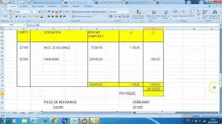 VOIR INVENTAIRE DES STOCKS ET TRAITEMENT DES ECARTS CHAINE AHMED/DLG