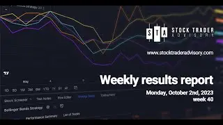 Stock Trader Weekly Results | October 2nd, 2023