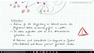 IT_NT06.1: IPv4 endlich verstehen: Warum IP? (Teil 1)
