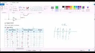 O Level IGCSE Computer Science Boolean Logic 2