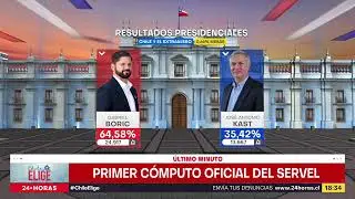 Primeros computos oficiales - Chile Elige TVN - 19/12/2021