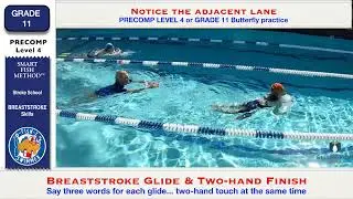 Teaching and practicing Breaststroke Detail the Smart Fish Method way =Technique Driven Success