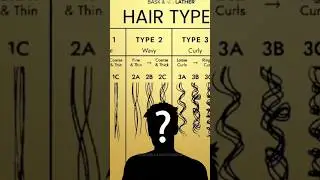 Secret of Good HairCut |Glowup|#hair #hairfall #hairfallcontrol #haireducation #hairideas #densehair