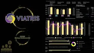 $VTRS Viatris Q2 2025 Earnings Conference Call