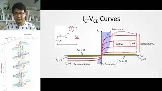 Circuits and Electronics I Lecture 7 Part 1 - Bipolar Junction Transistors