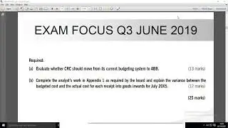 14th May Budgeting #1