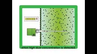DUST MONITOR