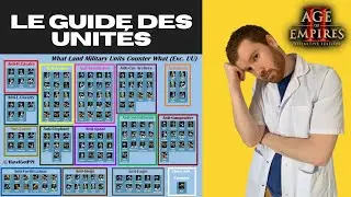 Tuto pour débutants et amateurs : le guide des unités basiques et des counters d'Age of Empires II