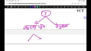 Ancient history part 2#upsc #uppcs ##bpsc #biharaedo # bsssc #ssc #ssccgl #railwayntpc #railway #gk
