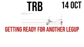 Tellor | TRB coin price prediction & Analysis , News Update -14 October 2023