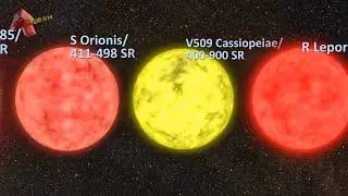 Universe Size Comparison | Asteroids to Multiverse | Blockbuster 1.0