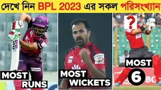 দেখে নিন BPL 2023 এর সকল Stats | BPL 2023 Most Run Scorer | BPL 2023 Stats | TOTAL SPORTS