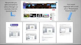 ePoster Pre-event Tech Support for Presenters