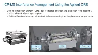 ICP-MS Interference Management Using the Agilent Octopole Reaction System (ORS)