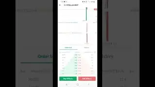 New Coin (Crypto) StellaSwap (STELLA) has been listed On Hotbit