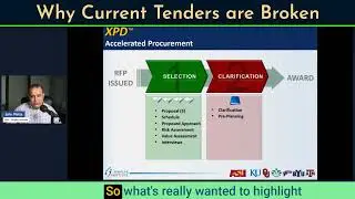 Here's Why The Current RFP Process Sucks