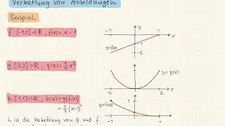 M1 04.4 Verkettung von Abbildungen