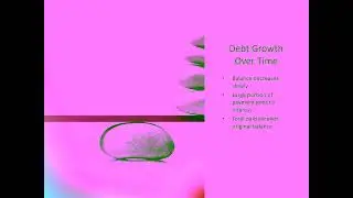 A Quantitative Analysis of Debt and Personal Financial Planning