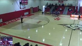 Red Creek vs Cato-Meridian High School Womens Varsity Basketball