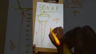 sonar explanation
